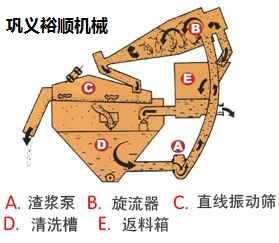 (x)ɰՙC(j)еa(chn)SļҺ